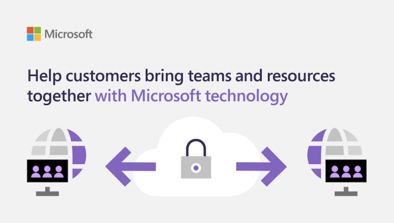 Infographic with icons explaining how technology can bring teams and resources together.