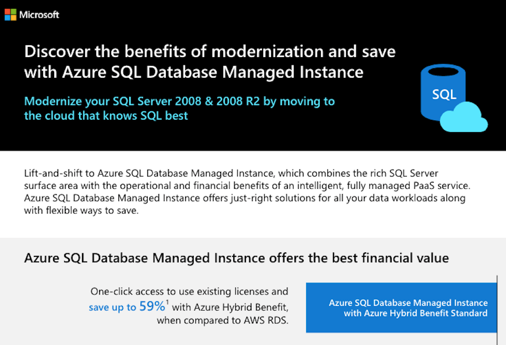 Azure SQL database